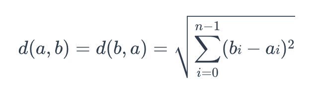 euclidean