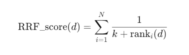 Reranking | Milvus Documentation