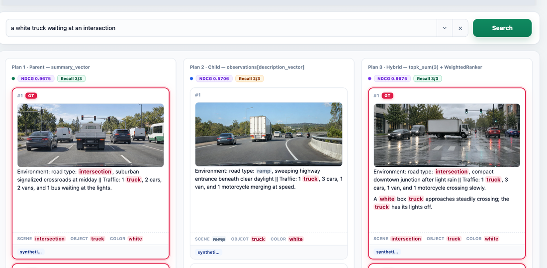 Data Curation in Autonomous Driving with StructArray